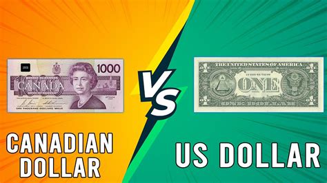 950 pounds to dollars|1 dollar to canadian dollar.